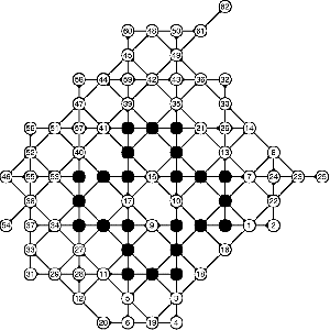 Selekta Chang - Off The Grid
